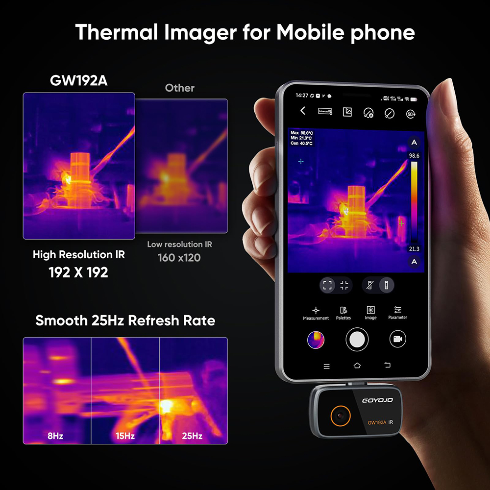 GW192A 熱画像カメラ 192X192 エレクトロニクス - Thermal Imaging Camera Pcb Repair のレビューと価格